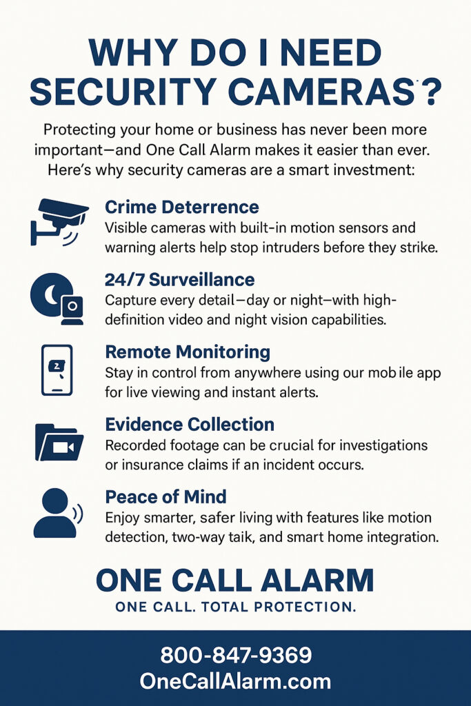 Security camera benefits infographic.